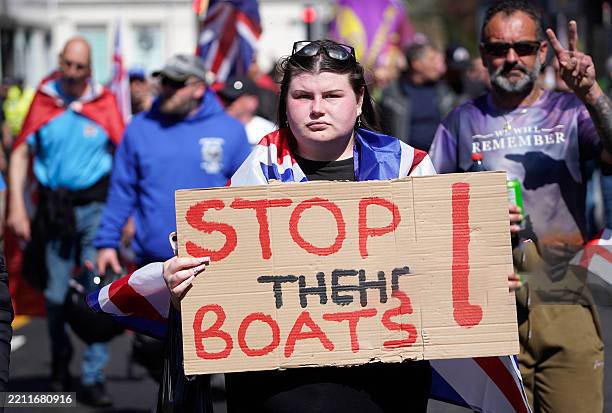 Recent Anti-Migrant Protests Worldwide: Implications